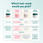 Pro Bond Hair Mask