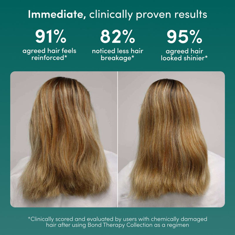 Pro Bond Shampoo & Conditioner Set