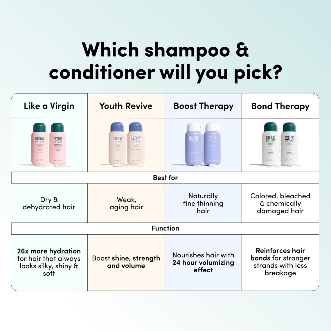 Bond Therapy_Pro Bond Shampoo_10_INT MY.jpg