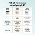 Bond Therapy_Pro Bond Mask_10_INT MY.jpg